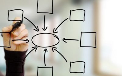 Virtuális osztályterem, videókonferencia, online streaming