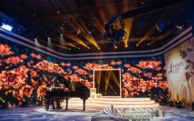 Ügyfélélmény probléma helyett- elsőre lehetetlennek tűnő helyzetekben is!